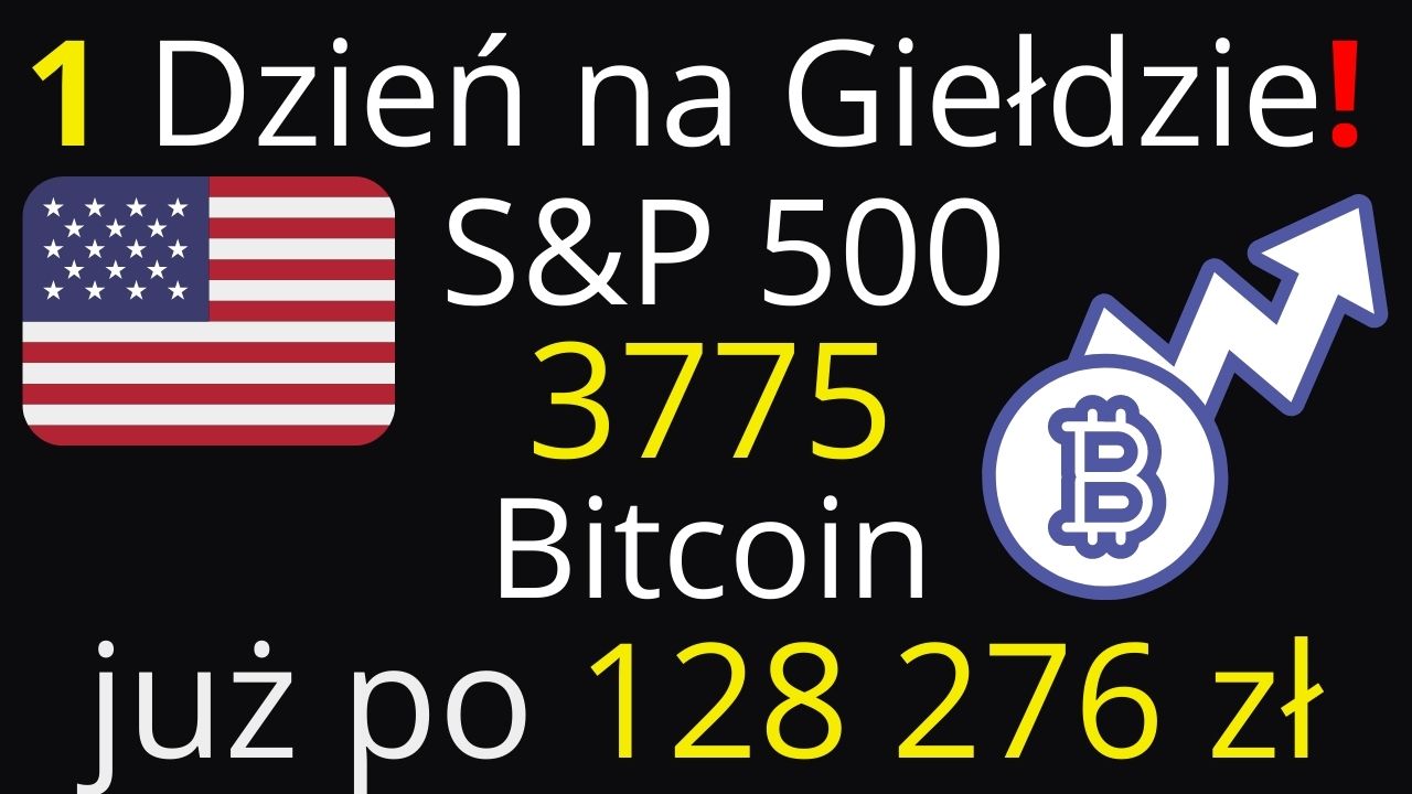 Bitcoin nowe szczyty